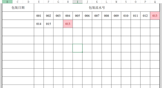 利用Excel合规软件开启实验室业务智能